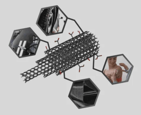 Rebar
