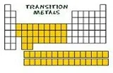 Reusable-Transition-Metal-1